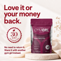 Performance Electrolytes