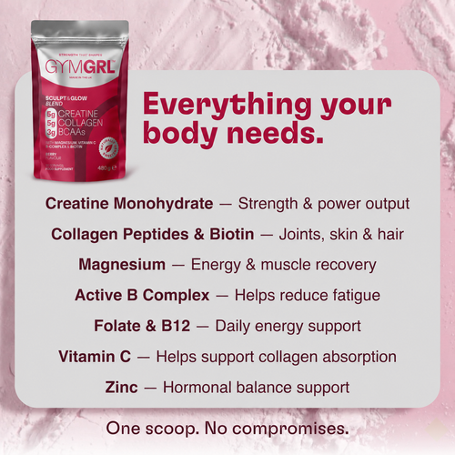 GYMGRL Sculpt & Glow supplement - contains creatine monohydrate, collagen peptides and Biotin, Magnesium, Active B Complex, Folate and B12, Vitamin C, Zinc. Everything your body needs all in one scoop.