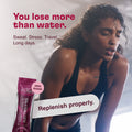 Performance Electrolytes